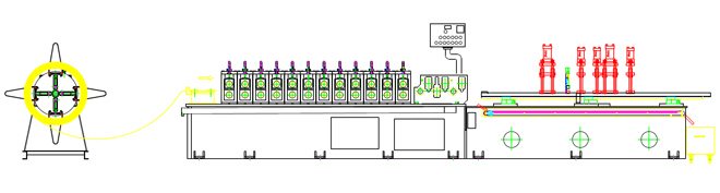 automatic hole punching roll forming system